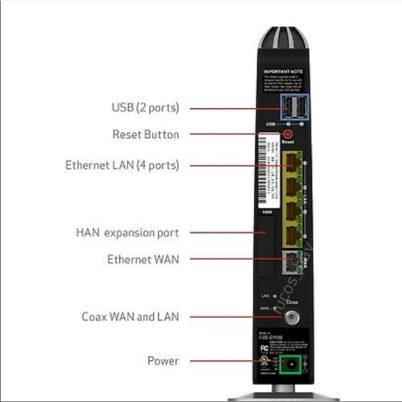 Verizon Fios Quantum Gateway G1100 Wireless Wi-Fi Router FiOS-G1100 Dual Band - Picture 4 of 7